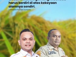 Menuju Swasembada Energi: Presiden Prabowo Resmikan Kilang Minyak Forel, Elang 3 Hambalang Apresiasi Langkah Bersejarah